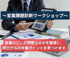 営業の悩み診断　新規顧客が増えない原因を整理します イメージ1