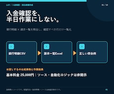 銀行明細と請求一覧を照合し消込候補を作ります イメージ1