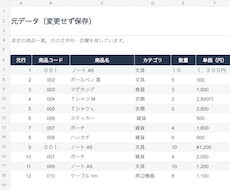 CSV・表の重複確認と表記統一をします イメージ1