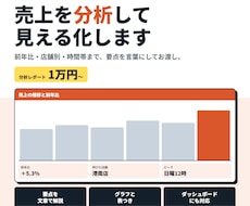 面倒な売上集計を、見やすいレポートにします 前年比・店舗別・時間帯まで、数字の意味を言葉に