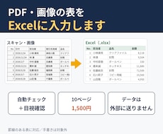 PDF・画像の表をExcelに入力します イメージ1