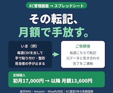 EC管理画面→スプレッドシート転記を月額代行します イメージ1