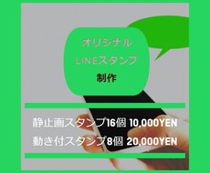 ウェブサイト用のバナーを格安でお作りします イメージ1
