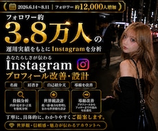 3.8万人運用者がInstagram分析します イメージ1
