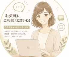 何が悪いかわからない　PCトラブルを整理します イメージ1