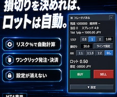 MT4のロット計算・発注・決済をパネル化します イメージ1