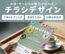 忙しいオーナー様のチラシ制作、お手伝いします イメージ1
