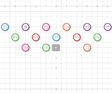 ダンスフォーメーション作ります イメージ1