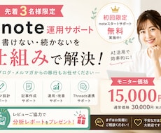 AI活用でnote運用の仕組みを作ります イメージ1