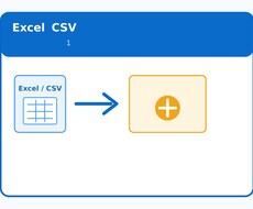 複数のExcel・CSVをまとめて自動集計します イメージ1