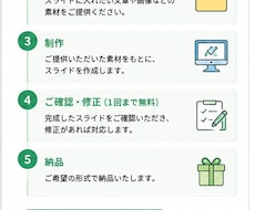 PowerPoint資料を見やすく作成します イメージ1