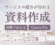 伝わるスライド資料を作成します デザインだけではなく、サービスの魅力が伝わる構成に整えます