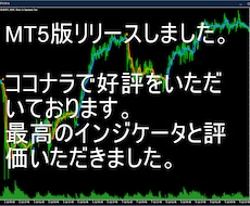 MT5版 専業トレーダーの手法をお伝えします イメージ1