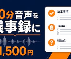 30分の音声から読み返せる議事録を作ります イメージ1