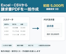 Excel・CSV請求書PDFを一括作成します イメージ1