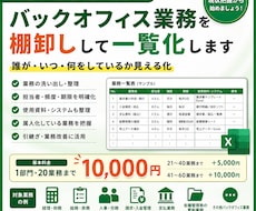 バックオフィス業務を棚卸しして一覧化します 誰が何をしているか整理して業務を見える化します