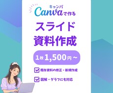 見やすいパワポ資料作成します イメージ1