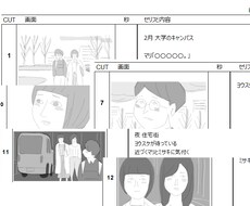 簡易＆わかりやすい【絵コンテ／実務用】を描きます ◆【約660円／コマ お急ぎ 深夜対応可】