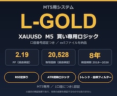 XAUUSD用MT5システムツールを提供します イメージ1