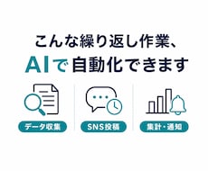 手入力・転記・集計をAIで自動化します 専門用語なし。小さな業務改善から一緒に整理します