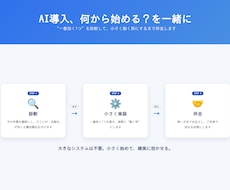 AI導入の相談から小さな自動化まで伴走します イメージ1