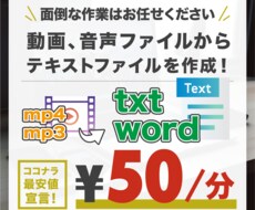 動画や音声ファイルからテキストファイルを作成します 議事録やインタビューなど！面倒な文字起こしを承ります！