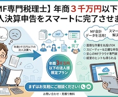 MF専門税理士が年商３千万円以下法人決算を行います 元金融機関×MF専門税理士の法人決算申告