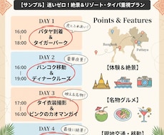 タイ旅行を失敗させない！バンコク＆パタヤ旅作ります 水上マーケット・ディナークルーズ・映えカフェ！タイ完全ガイド