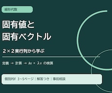 固有値と固有ベクトルの個別教材を作ります イメージ1