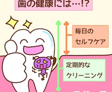 歯科・医療向けのゆるかわイラストを制作します イメージ1