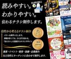 伝えたいを整理するチラシ・バナー制作いたします イメージ1