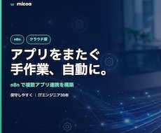 n8nで複数アプリのデータ連携・通知を自動化します イメージ1