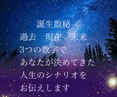 生年月日からあなたの得意、苦手をお伝えします イメージ1