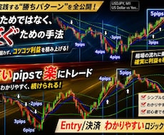 FXプロの手法+10pips目標★スマホ解説します イメージ1