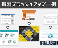 PowerPoint資料ブラッシュアップを承ります 「伝わる」「スタイリッシュ」な資料にブラッシュアップします