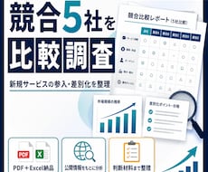 新規サービスの競合5社を比較調査します 公開情報から参入・差別化の判断材料を整えます