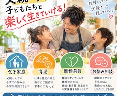 離婚・親権・子育ての悩みをお聴きします イメージ1