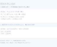 毎月の売上集計をCSV読み込みだけにします イメージ1