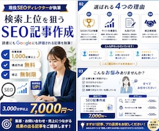 図解可！プロSEOディレクターが勝てる記事書きます イメージ1