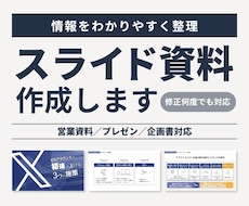 スライド資料作成します 資料作りをより伝わりやすくしたい方へ