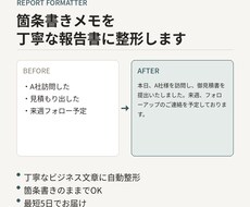 箇条書きメモを丁寧な日報・報告書に整形します イメージ1