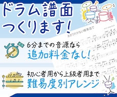 読みやすいドラム譜面、音源からつくります イメージ1