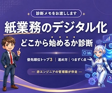 紙業務のデジタル化どこから始めるか診断します 100人分の紙の有給管理をなくした管理職が優先順位を出します
