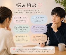 仕事、恋愛相談•交友関係のお悩み、なんでも聞きます イメージ1