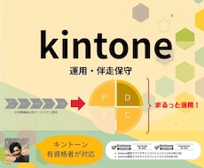 有資格-SIer品質でkintoneサポートします 他社構築環境も相談可！kintone運用を支援します