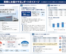 日米3銘柄のAI分析レポート作成します イメージ1