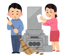 お墓参りに行けない方、代行いたします イメージ1