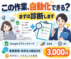 あなたの業務が自動化できるか診断します イメージ1