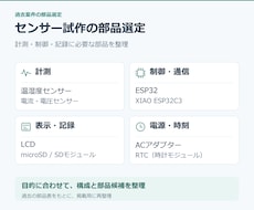 センサー計測・記録の試作設計を支援します ESP32中心に、仕様・部品・記録方法を整理