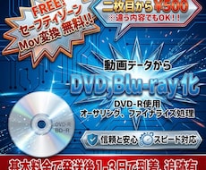 結婚式自作ムービーをDVD、Blu-ray化します DVD or Blu-ray化・プラスチックケースで郵送